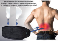 AllyFlex Sports® Back Brace for Women & Men | Lumbar Pads for Optimal Pressure | NeoAllySports.com