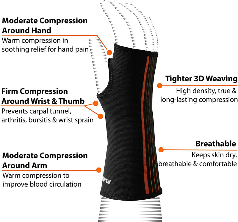 NeoAlly® Wrist & Forearm Compression Sleeves – NeoAllySports
