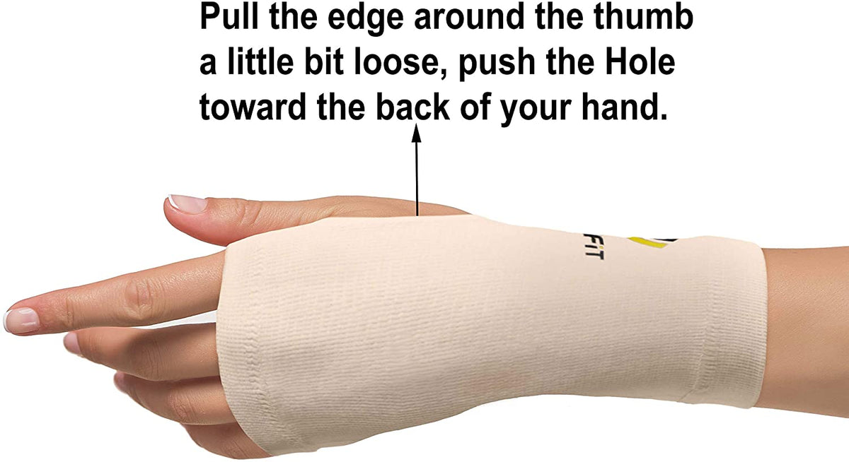 Uptofit® Copper Wrist Compression Sleeve for Carpal Tunnel | How To Wear | NeoAllySports.com