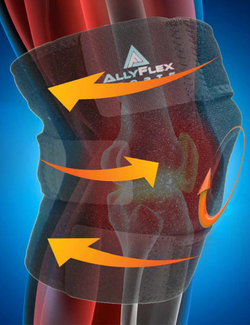 AllyFlex Sports® Knee Brace Open Patella Stabilizer - Custom Fit | NeoAllySports.com