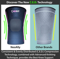 NeoAlly® Sports Knee Sleeves | Consistent, Targeted Compression | NeoAllySports.com